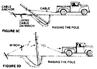 Dave Comstock invented a new way of moving posts with little manual labor. Here is the continuing illustration for how he did it.